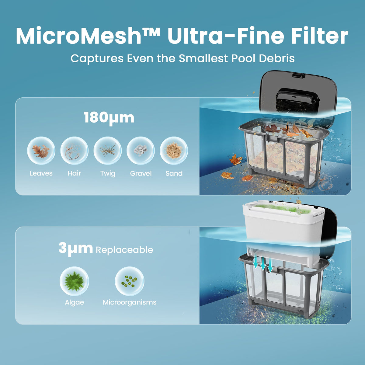 Aiper Scuba P1 E1P-US - MicroMesh ultra-fine filtration