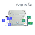 Poolside Tech ATT-MINI Attendant Mini Pool Automation System