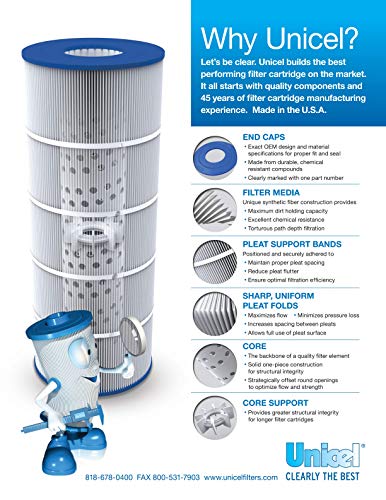 Unicel C-7488 106 Sq. Ft. Replacement Filter Cartridge - alternate view
