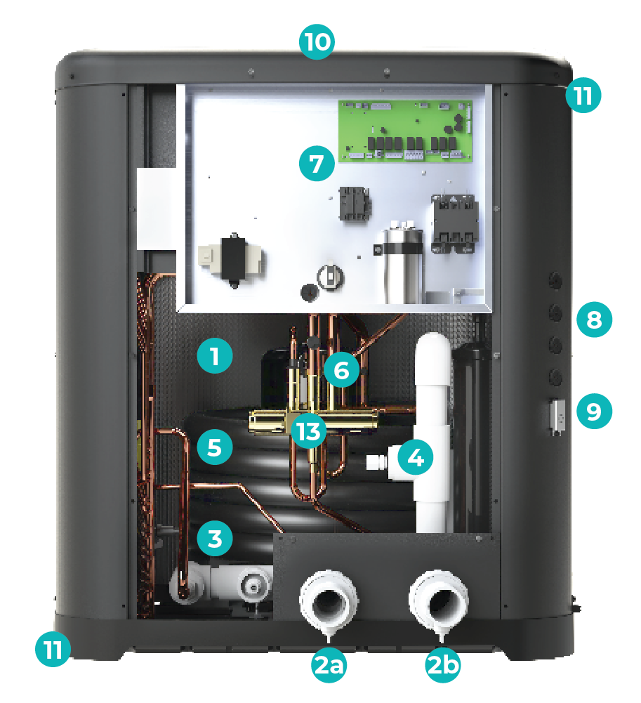 TWPH-8550EHT10 — Vista interior oficial del equipo