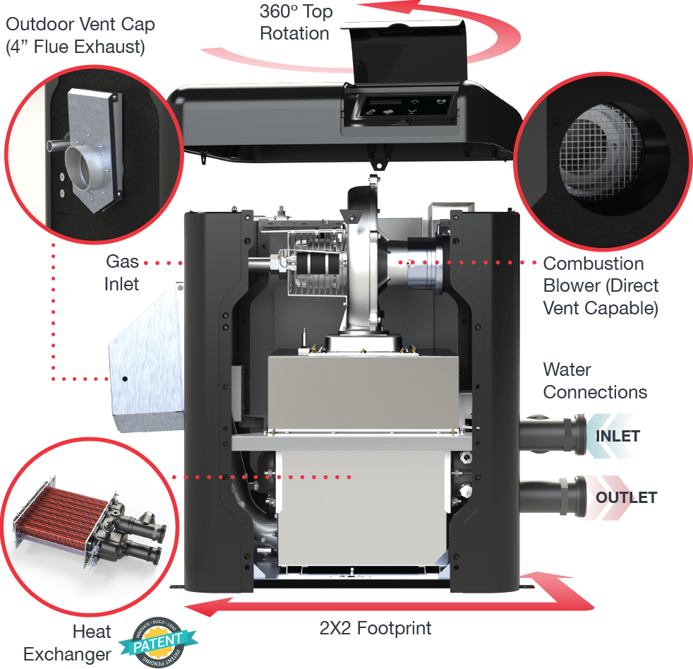 Rheem AVIA manufacturer illustration of controls, heat exchanger and connections