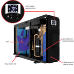 Rheem Crosswind - manufacturer cutaway illustration showing digital control and internal components