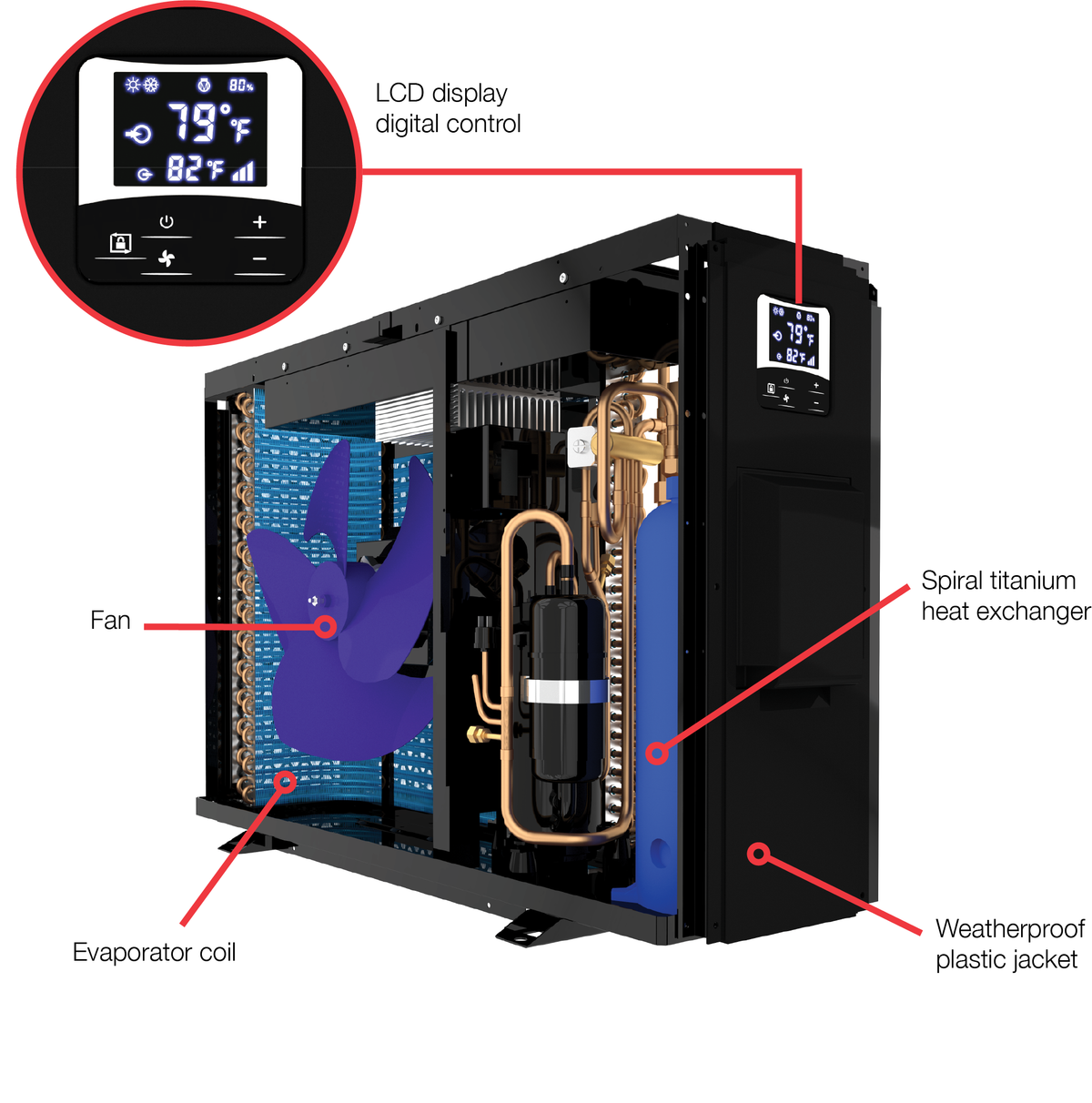 Rheem Crosswind - manufacturer cutaway illustration showing digital control and internal components